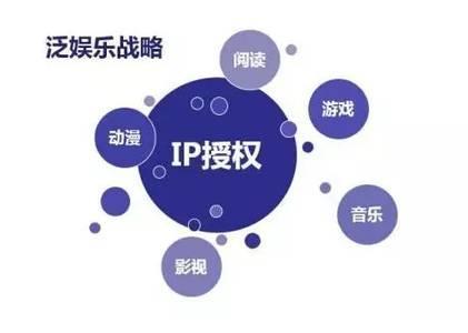 ip吃瓜,IP地址背后的吃瓜故事